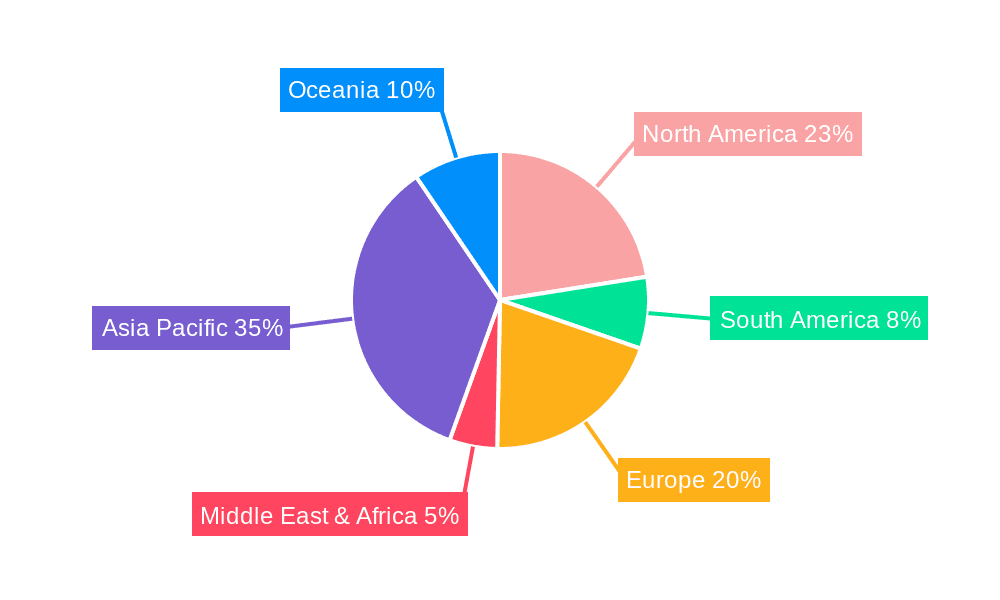 Commercial Wagyu Beef Market Share by Region - Global Geographic Distribution
