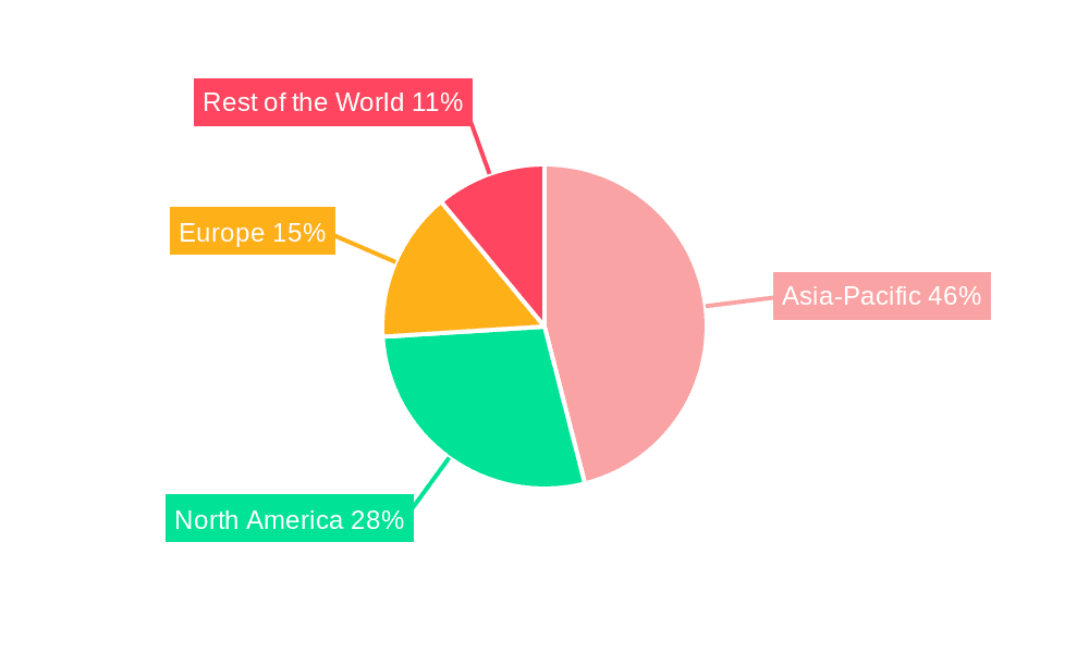 Conductive Inks Market Market Share by Region - Global Geographic Distribution