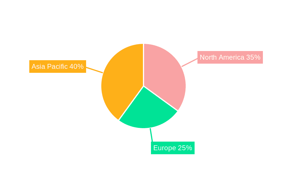 Copper Alloy Strips Market Share by Region - Global Geographic Distribution