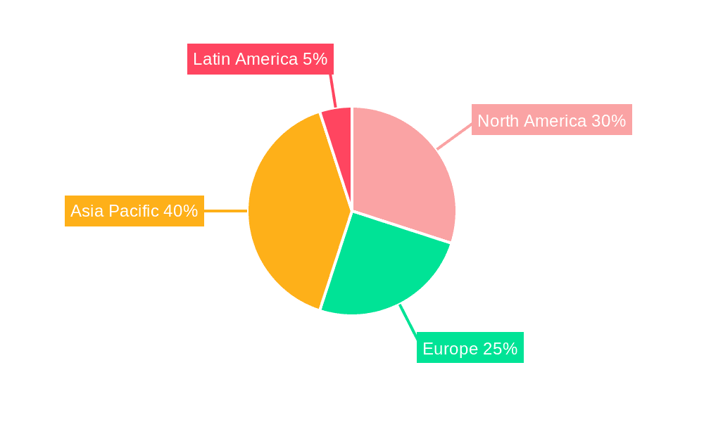 Copper Microwire Market Share by Region - Global Geographic Distribution