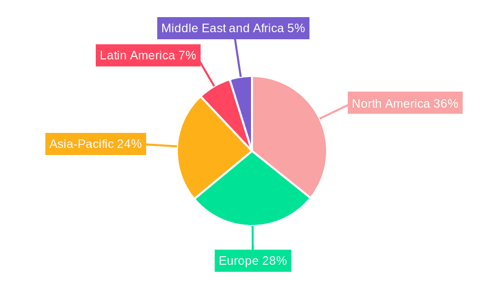 Copper Tube Fittings Market Share by Region - Global Geographic Distribution