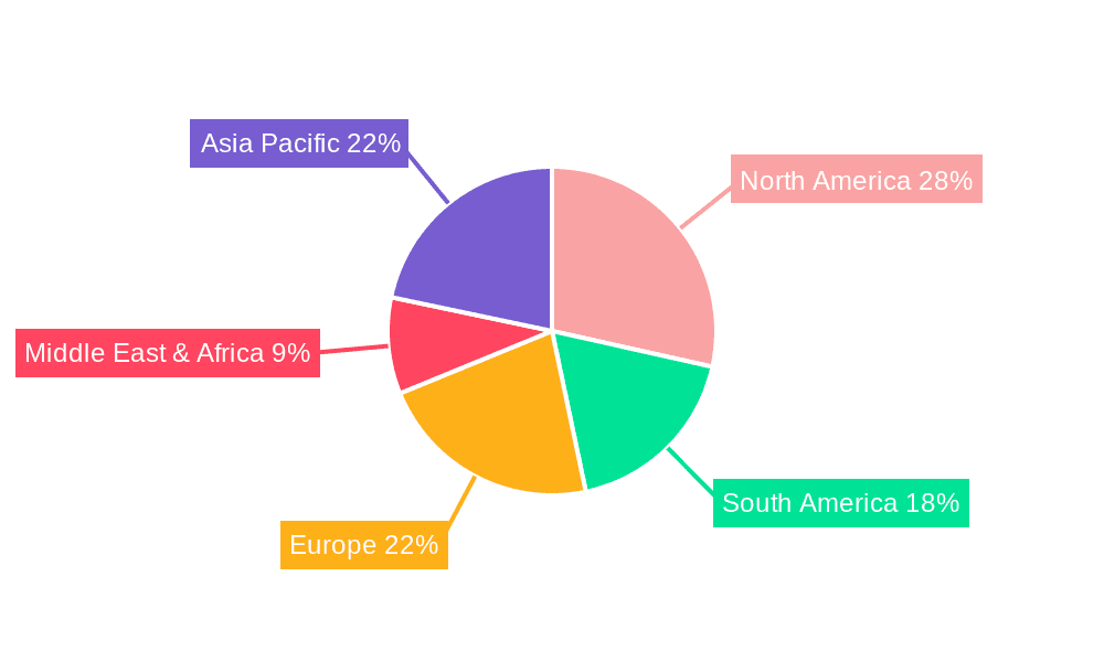 Corn Gluten Market Share by Region - Global Geographic Distribution