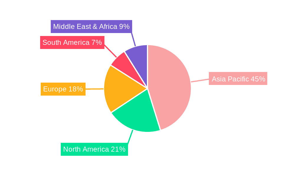 Cotton Yarn Market Share by Region - Global Geographic Distribution