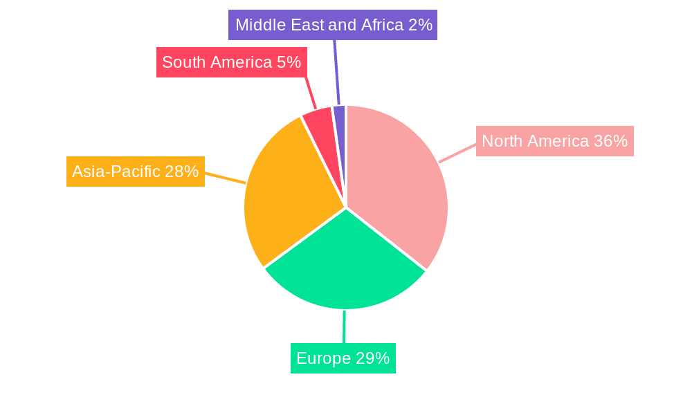 Countertop Market Market Share by Region - Global Geographic Distribution