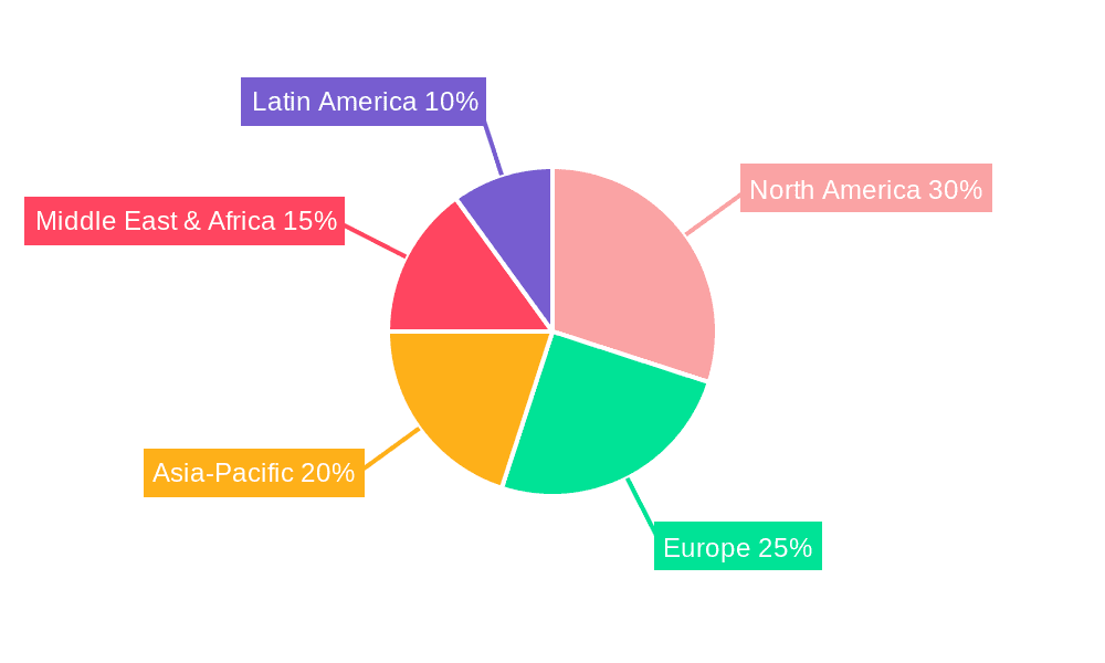 Crew Boats Market Share by Region - Global Geographic Distribution