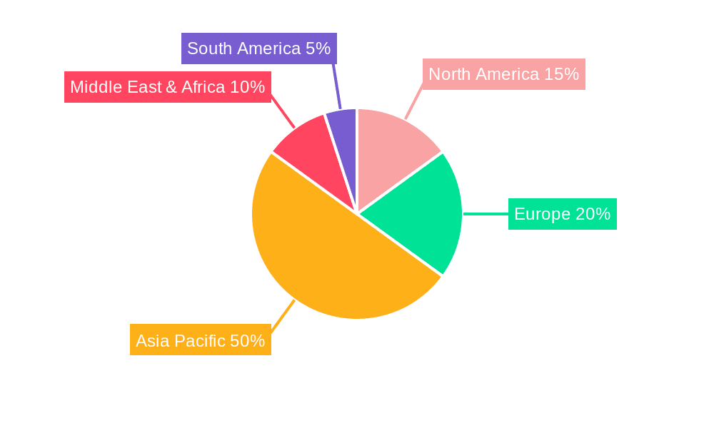 Cricket Market Share by Region - Global Geographic Distribution