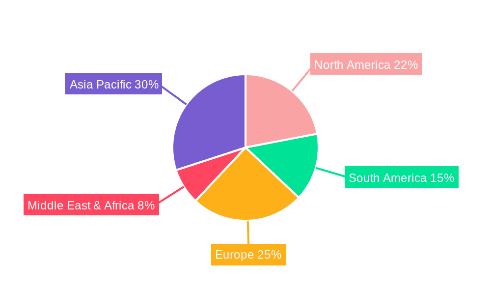 Crop Micronutrient Market Share by Region - Global Geographic Distribution