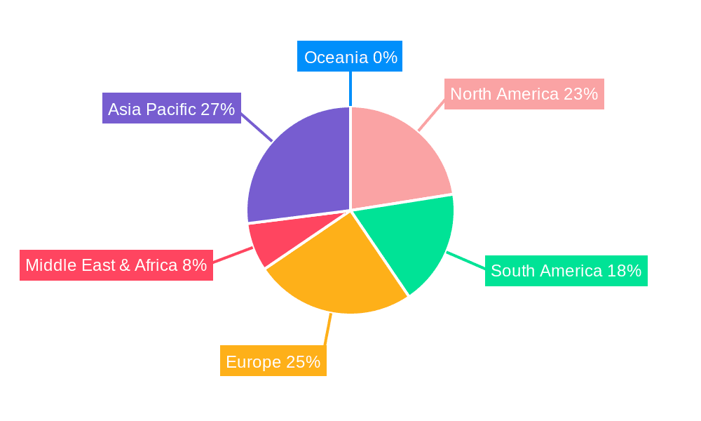 Crude Fish Oil Market Share by Region - Global Geographic Distribution