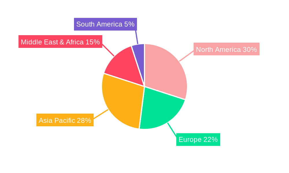 Crude Oil Separator Market Share by Region - Global Geographic Distribution