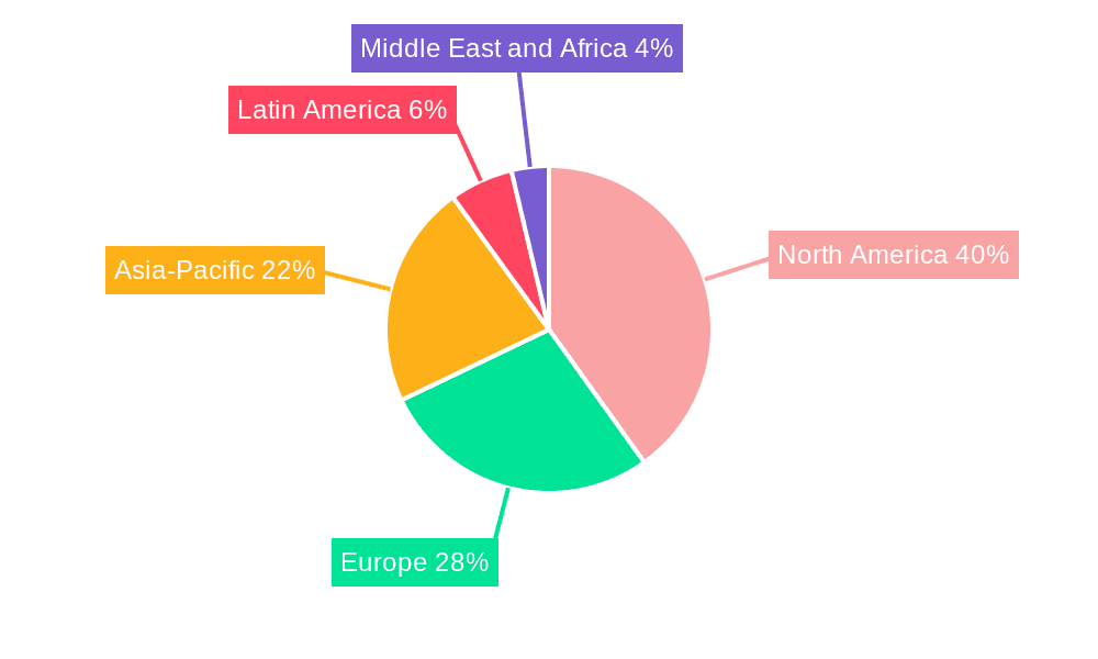 Data Analytics Market Market Share by Region - Global Geographic Distribution