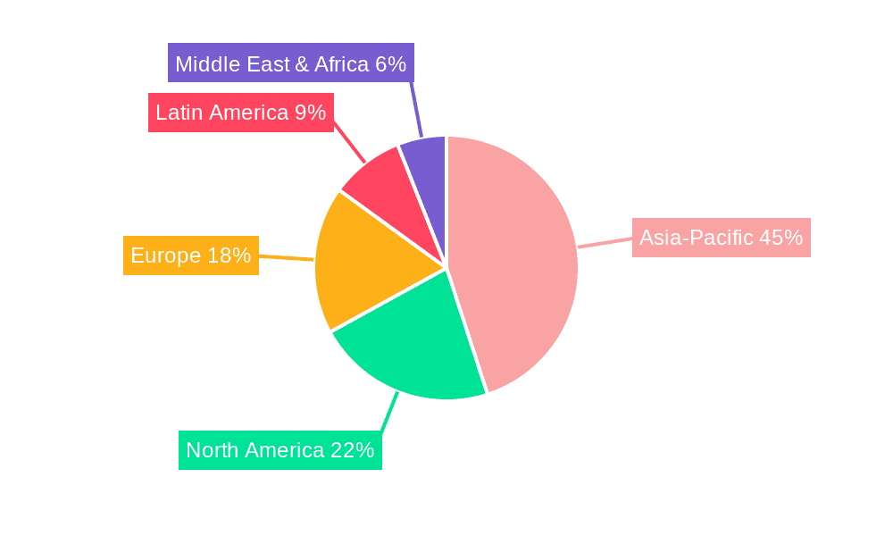 Deck Machinery Market Market Share by Region - Global Geographic Distribution