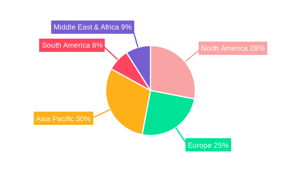 Dental Crown Scissor Market Share by Region - Global Geographic Distribution