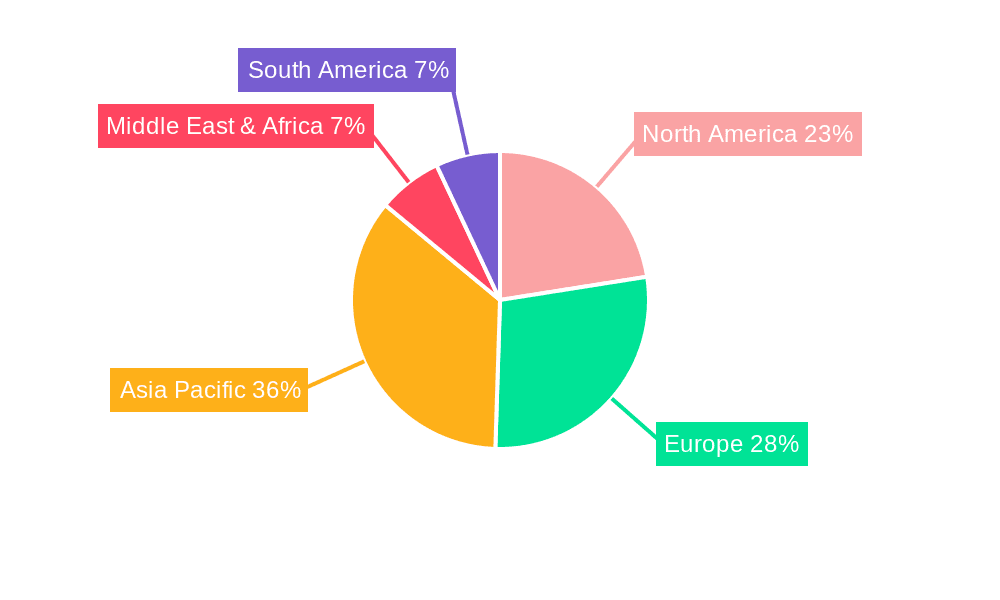 Diaphragm Filter Press Market Share by Region - Global Geographic Distribution