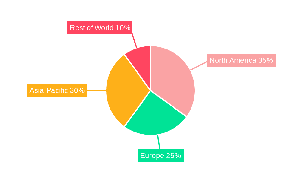 Digital Advertising Market Share by Region - Global Geographic Distribution