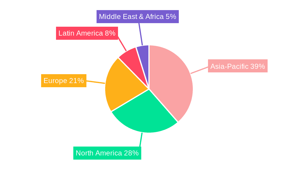 Dimethyl Ether Market Market Share by Region - Global Geographic Distribution