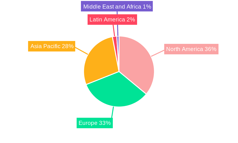 Dishwasher Market  Market Share by Region - Global Geographic Distribution