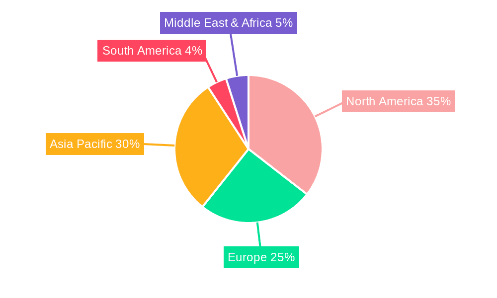 Disk Storage System Market Share by Region - Global Geographic Distribution