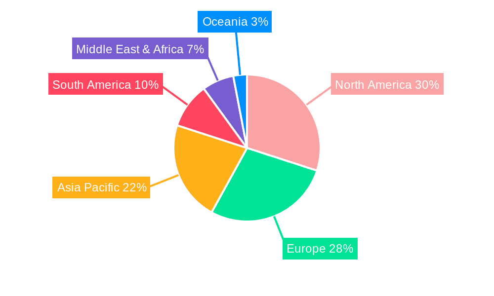 Diving Drysuits Market Share by Region - Global Geographic Distribution
