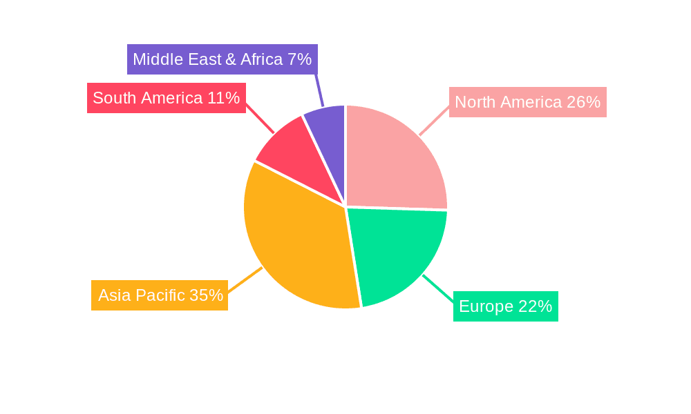 Domestic Refrigerators Market Share by Region - Global Geographic Distribution