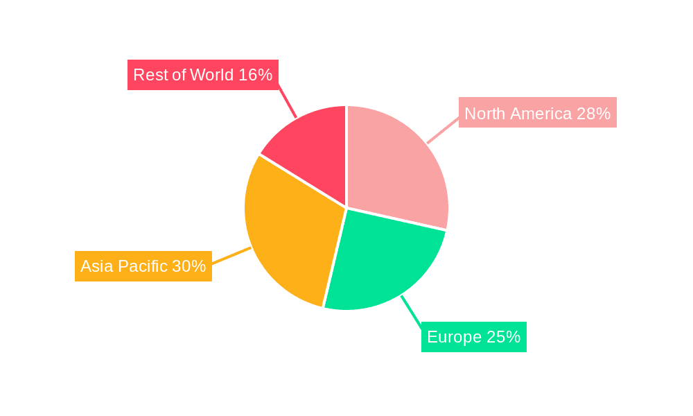 Dosage Spoon Market Share by Region - Global Geographic Distribution