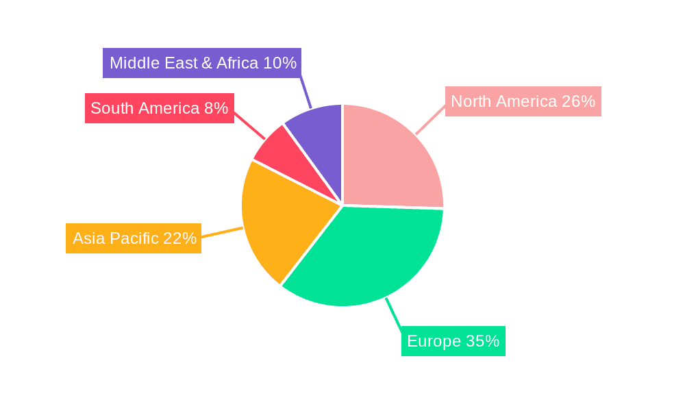 Downhill Skis Market Share by Region - Global Geographic Distribution
