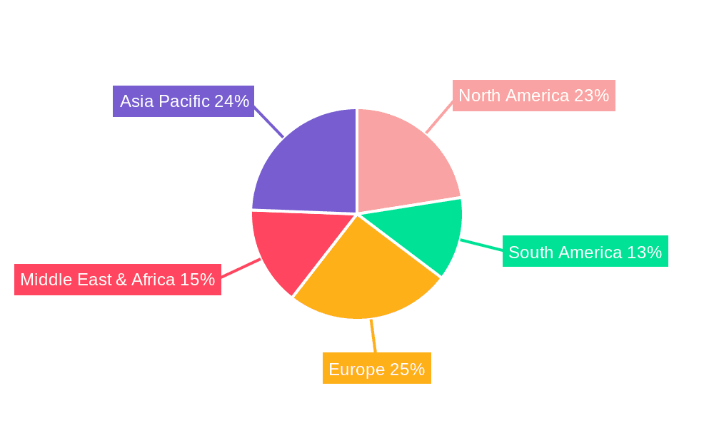 Drainage Geocomposite Market Share by Region - Global Geographic Distribution