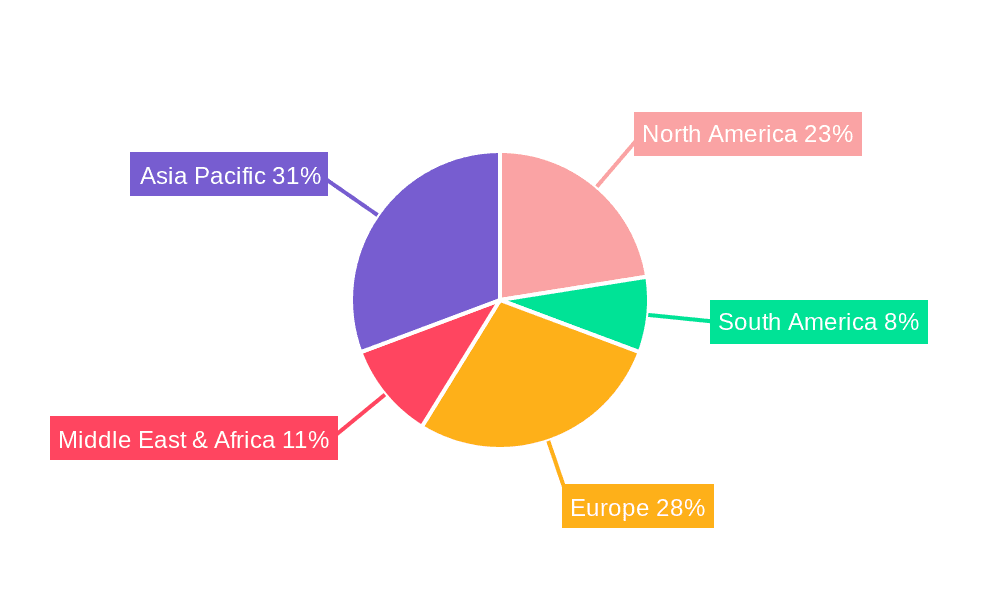 Drawing Compass Market Share by Region - Global Geographic Distribution