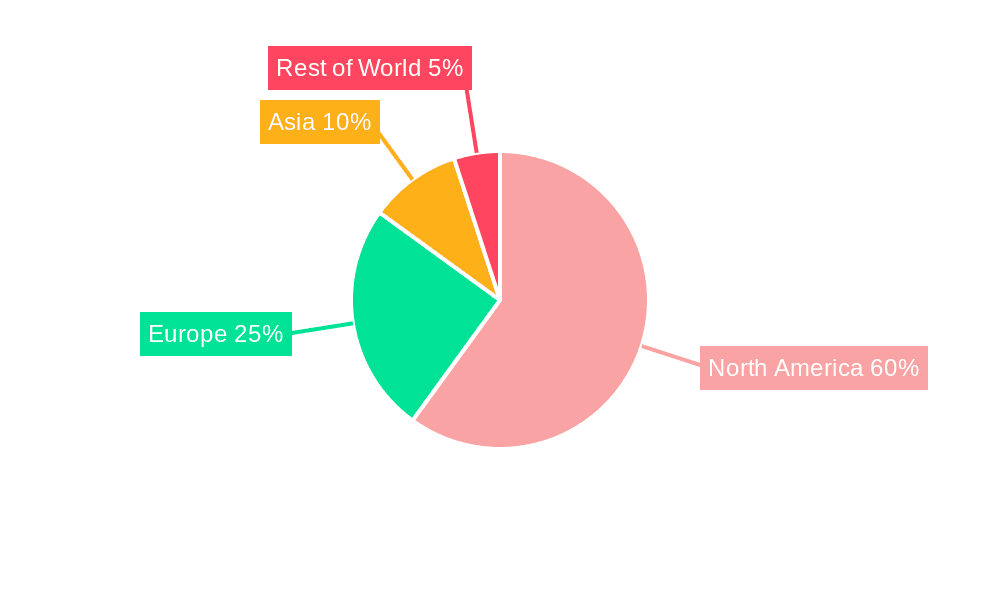 Dried Cranberry Market Share by Region - Global Geographic Distribution