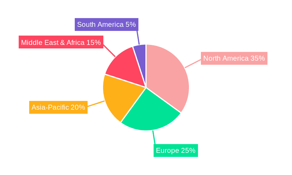 Drilling Jars Market Share by Region - Global Geographic Distribution