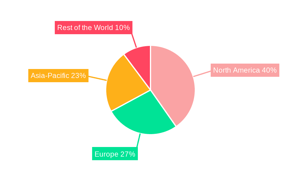 Drone Sensor Market Market Share by Region - Global Geographic Distribution