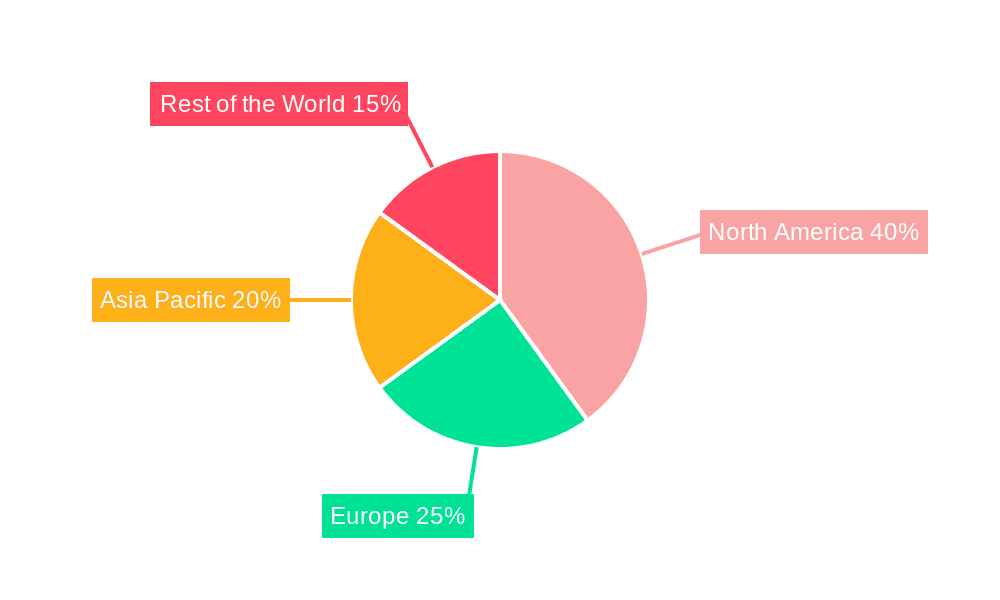 Drone Simulator Market Market Share by Region - Global Geographic Distribution