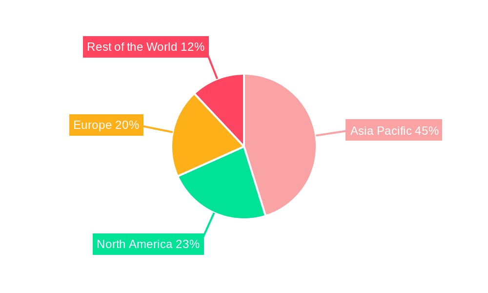 Dry Transformer Market Market Share by Region - Global Geographic Distribution