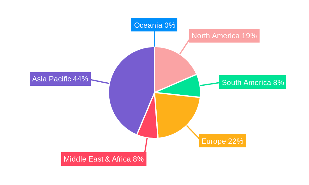 Dyes and Pigments Market Share by Region - Global Geographic Distribution