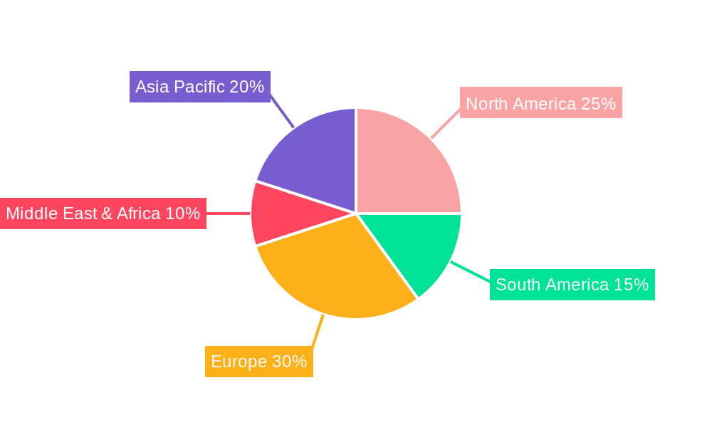 Egg Hatchers Market Share by Region - Global Geographic Distribution