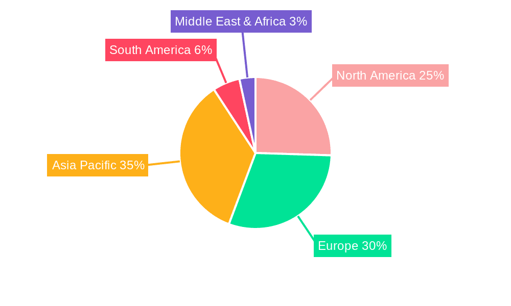 Egg Phospholipid Market Share by Region - Global Geographic Distribution