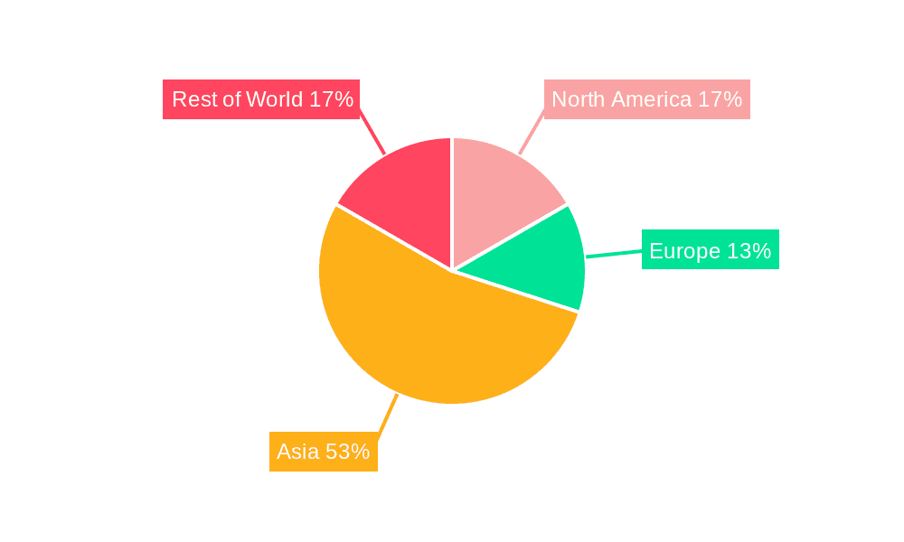 Egg Waffle Machines Market Share by Region - Global Geographic Distribution