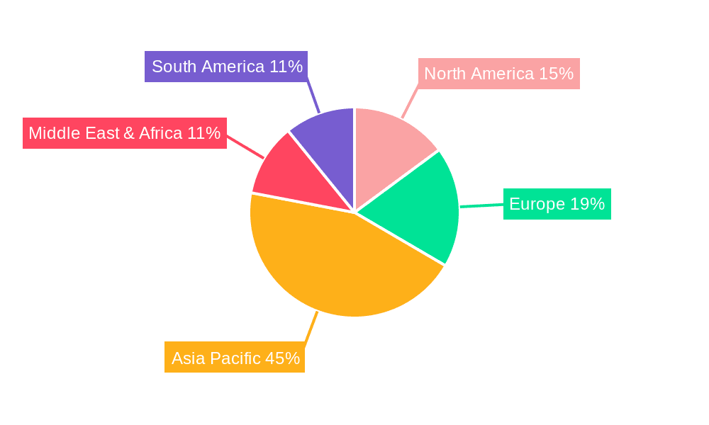 Electric Arc Furnaces Market Share by Region - Global Geographic Distribution