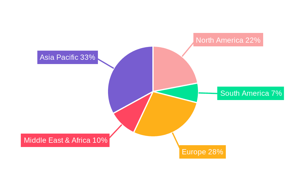 Electric Bus & Coach Market Share by Region - Global Geographic Distribution