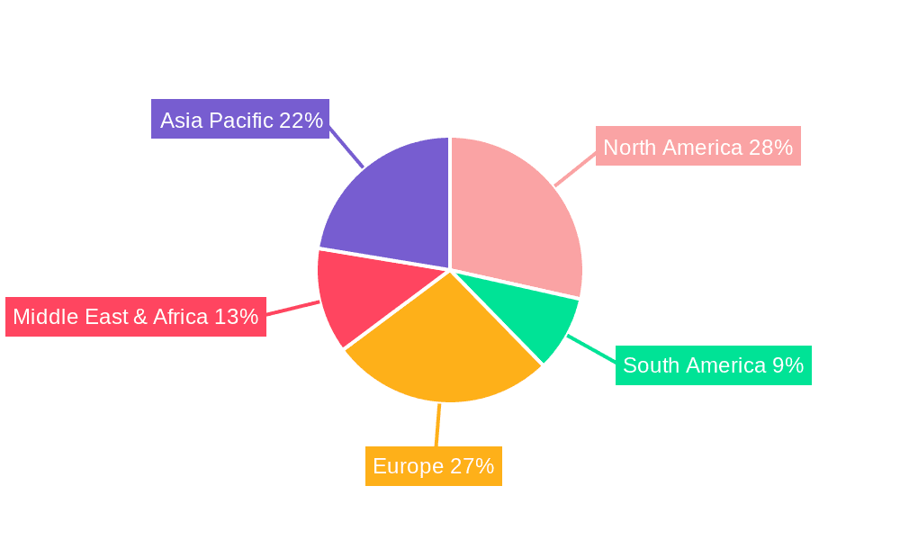 Electric Delivery Bed Market Share by Region - Global Geographic Distribution