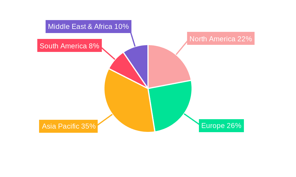 Electric Deodorizers Market Share by Region - Global Geographic Distribution