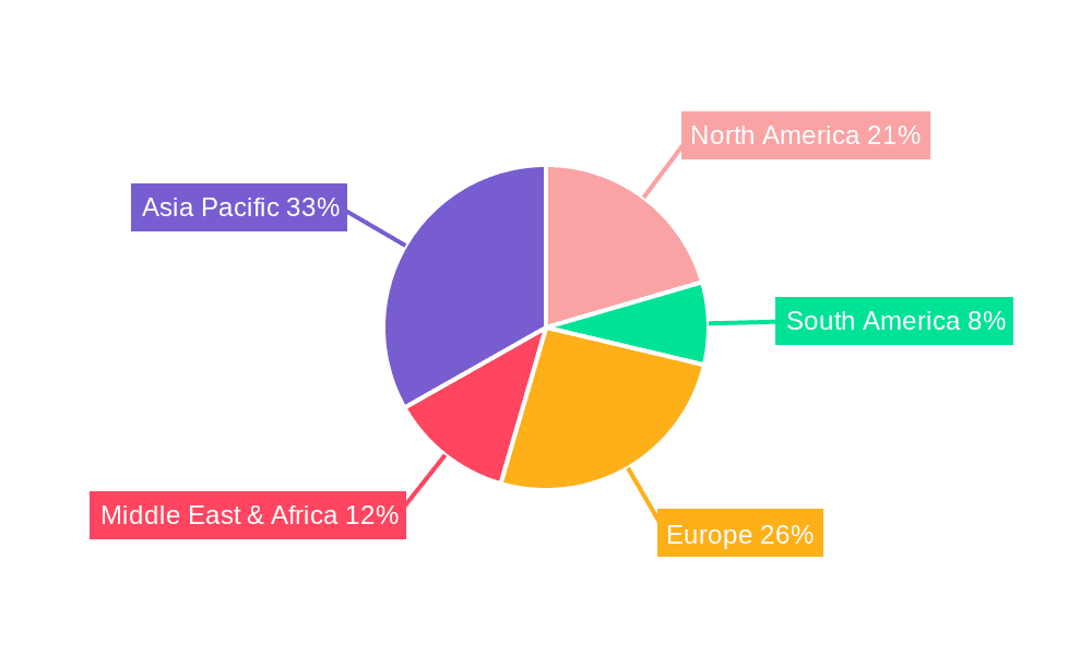 Electric Harbor Crane Market Share by Region - Global Geographic Distribution