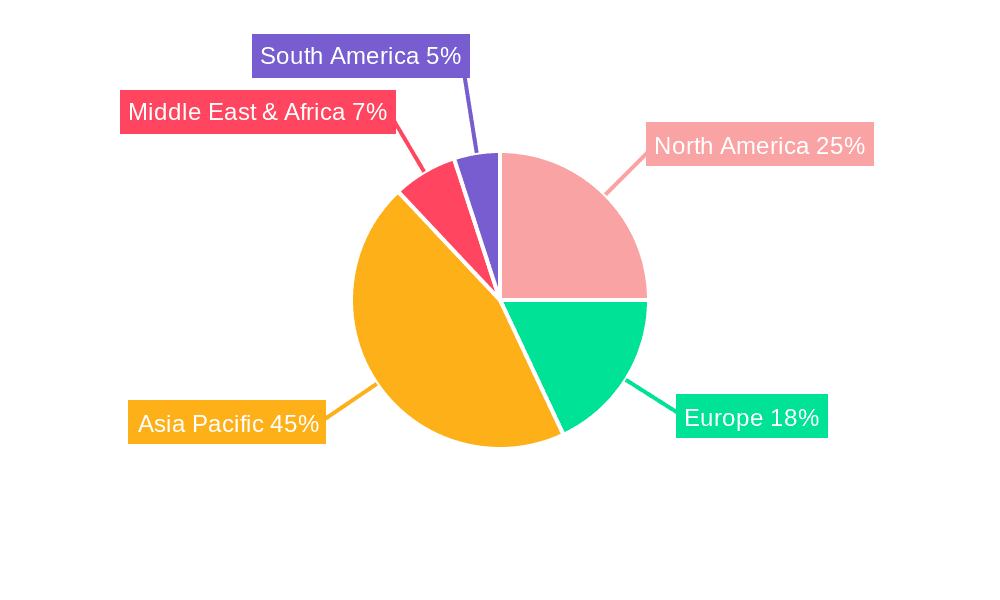 Electric Rice Cooker Market Share by Region - Global Geographic Distribution