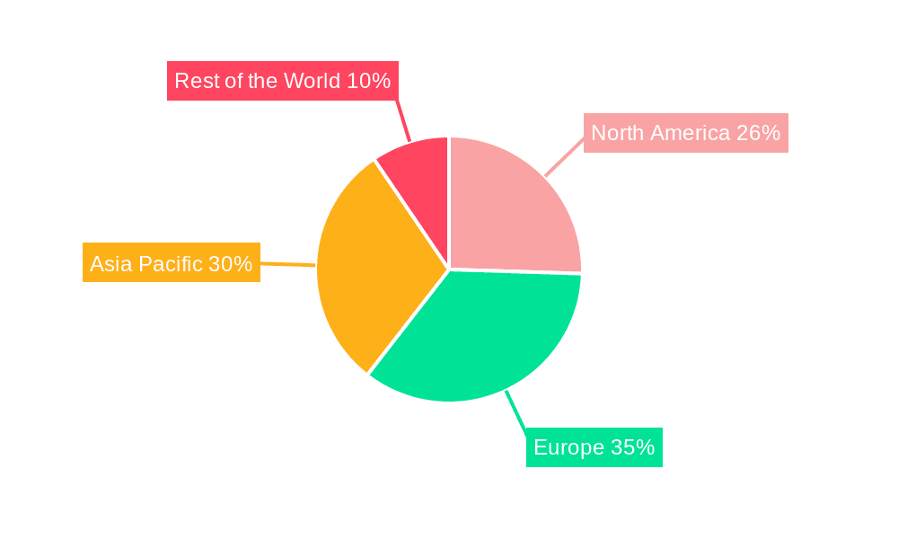 Electric Van Market Share by Region - Global Geographic Distribution