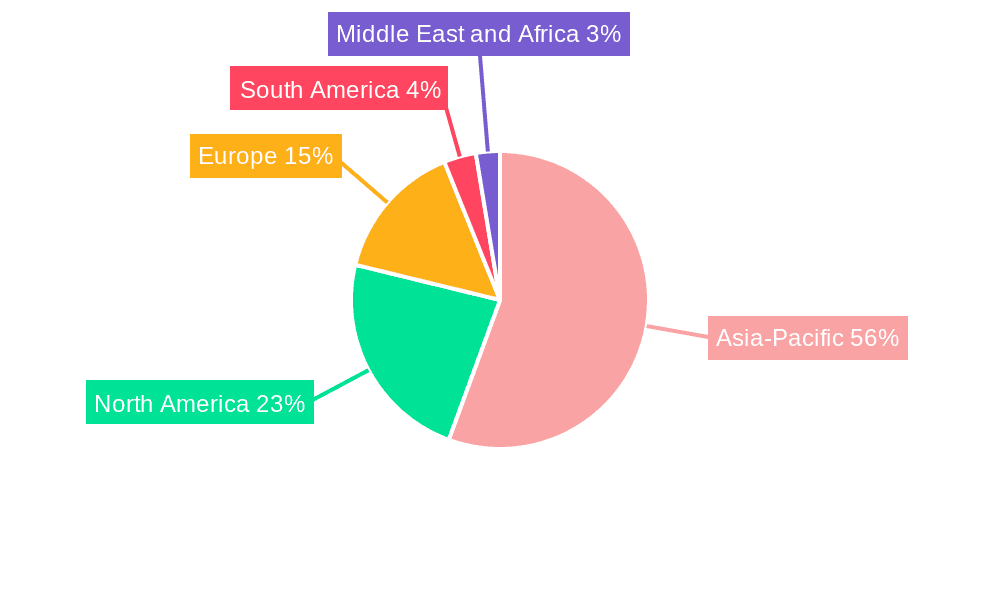 Embroidery Market Market Share by Region - Global Geographic Distribution