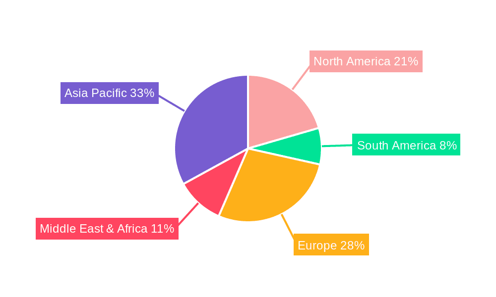 Enamelled Flat Wire Market Share by Region - Global Geographic Distribution
