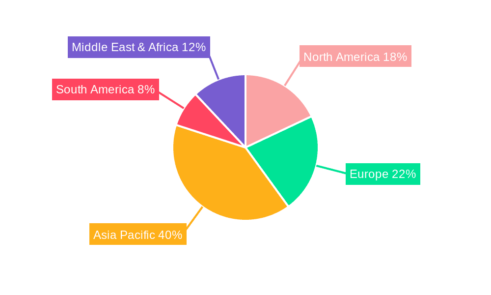 Erbium Acetate Market Share by Region - Global Geographic Distribution