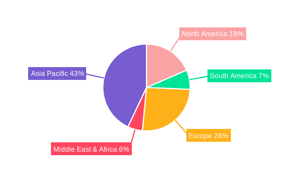Ethanesulfonyl Chloride Market Share by Region - Global Geographic Distribution