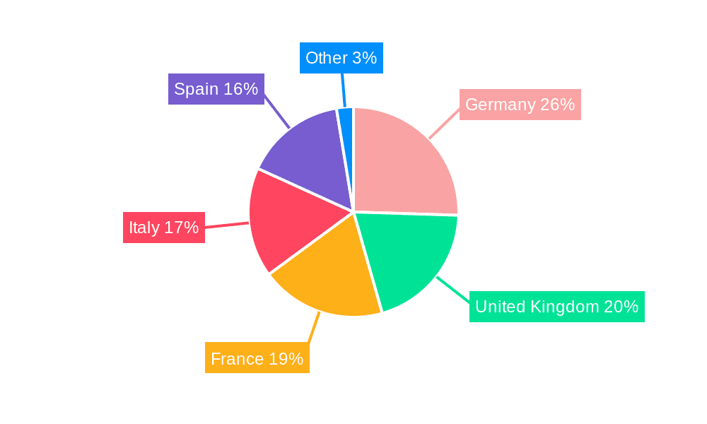 Europe Dental Market Market Share by Region - Global Geographic Distribution