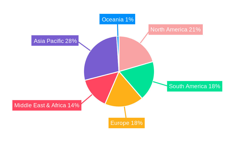 Explosive Market Share by Region - Global Geographic Distribution
