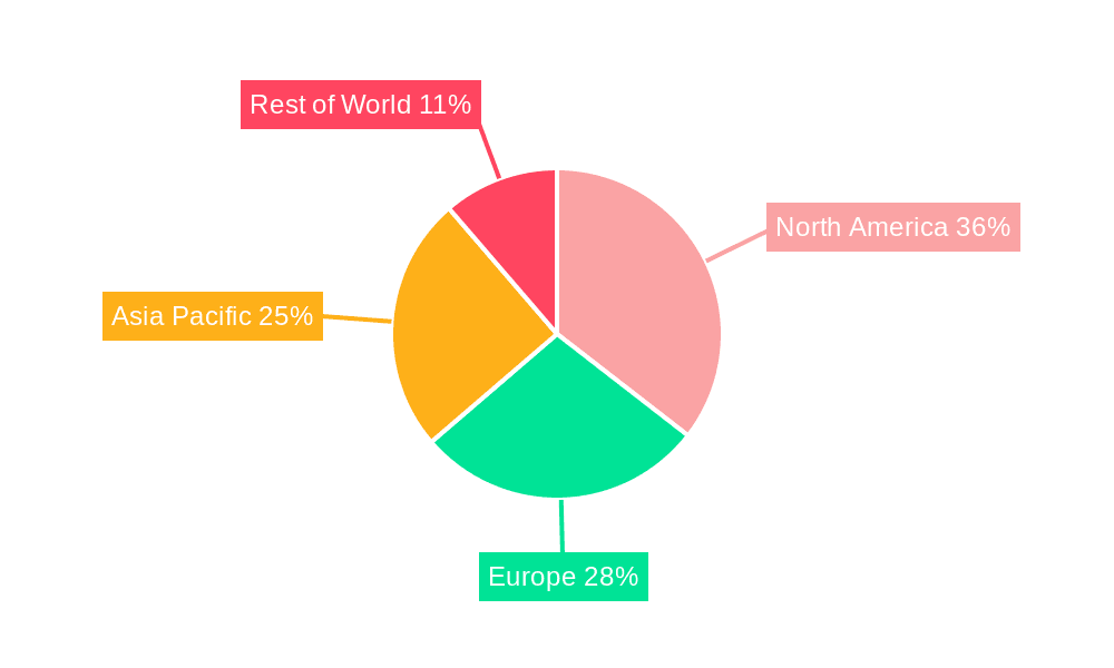 Favorite Trading Card Market Share by Region - Global Geographic Distribution